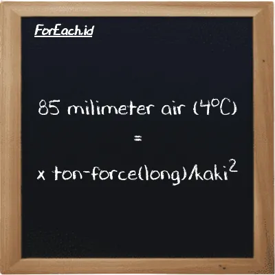 Contoh konversi milimeter air (4<sup>o</sup>C) ke ton-force(long)/kaki<sup>2</sup> (mmH2O ke LT f/ft<sup>2</sup>)